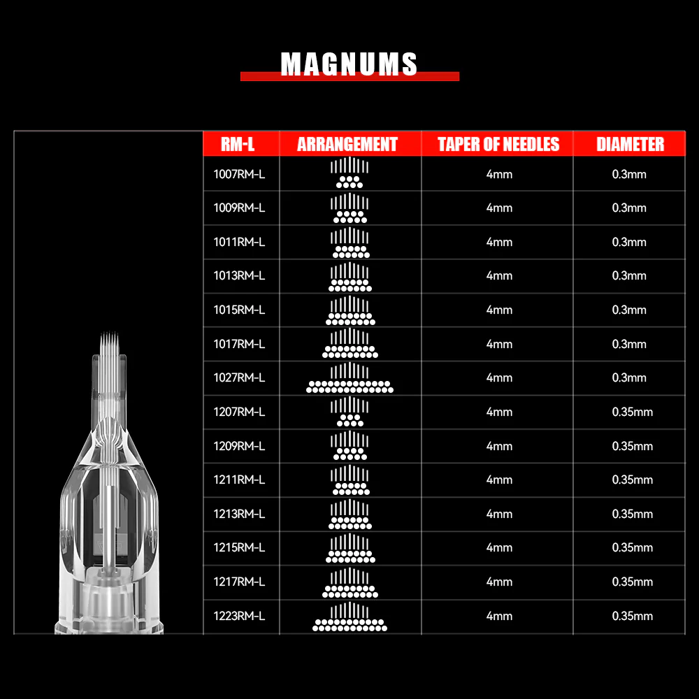 BR-T&T AWE Tattoo Needles Round Magnums (20 pcs/box) - Image 7
