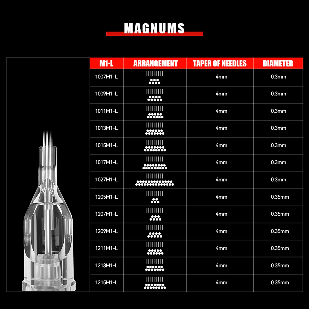 T&T MAX Tattoo Needles Magnums (10 pcs/box) - Image 8